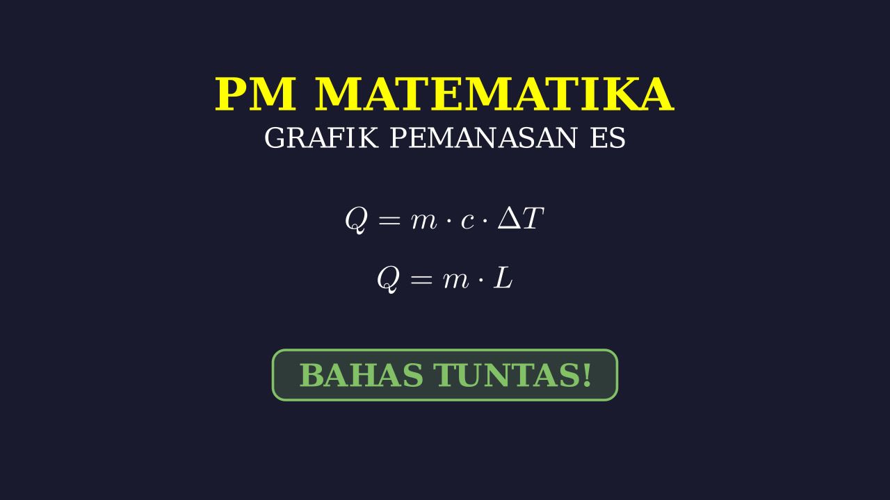 Menghitung Kalor: Grafik Pemanasan Es