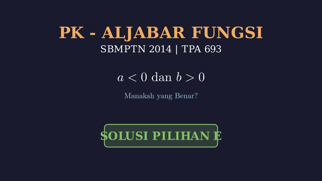Logika Pertidaksamaan Bilangan