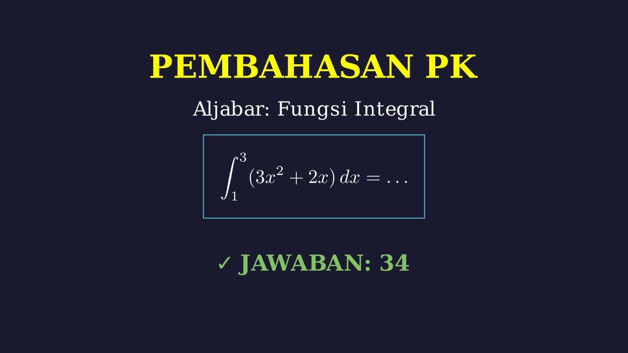 Memahami Fungsi Integral