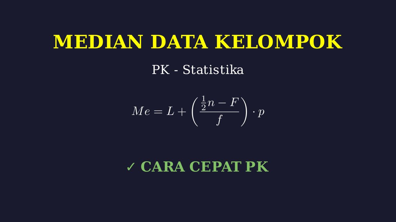 Menghitung Median Data Kelompok