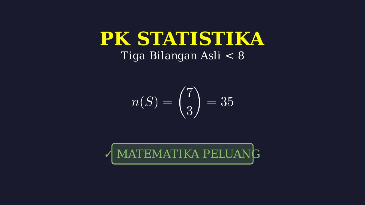 Peluang Memilih Bilangan Asli
