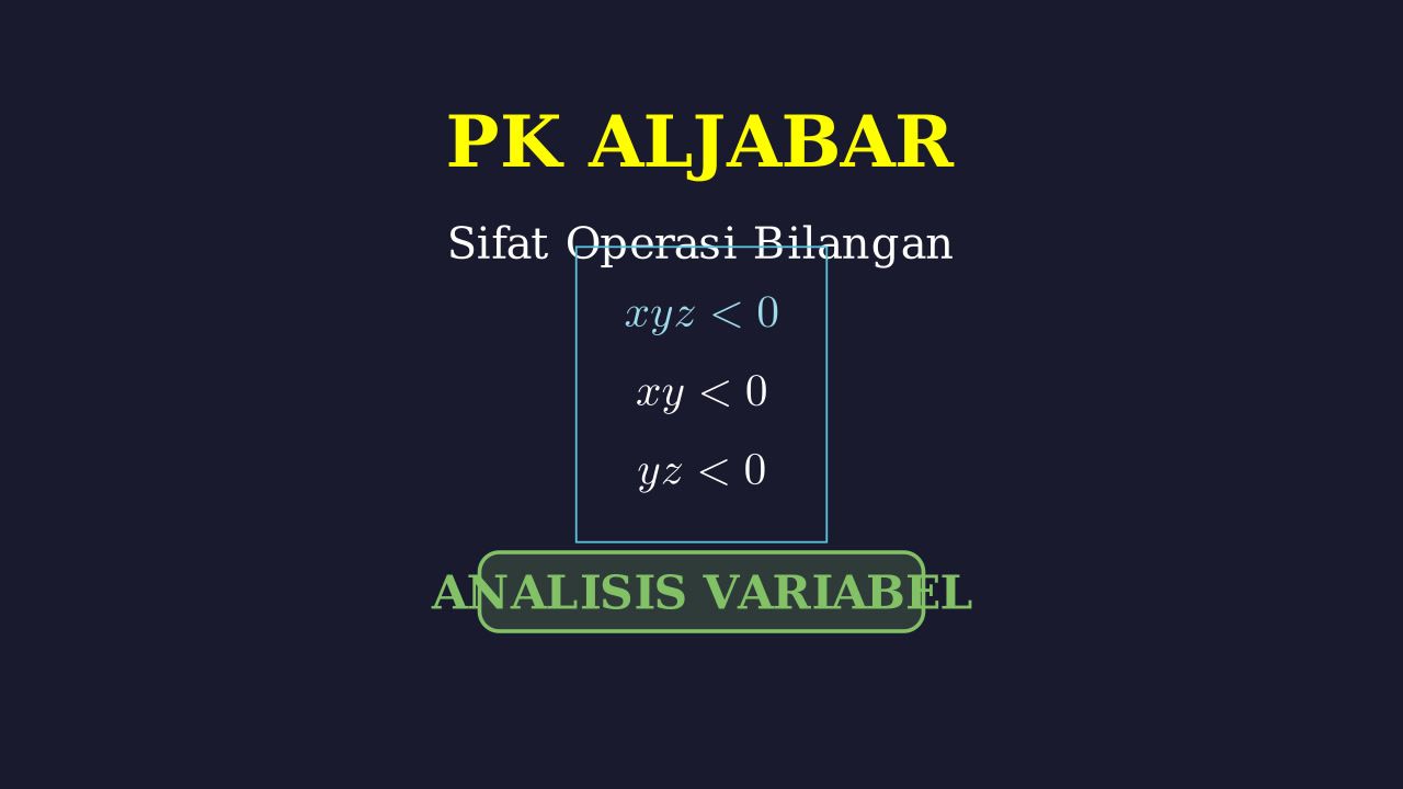 Analisis Sifat Bilangan: Soal Pertidaksamaan