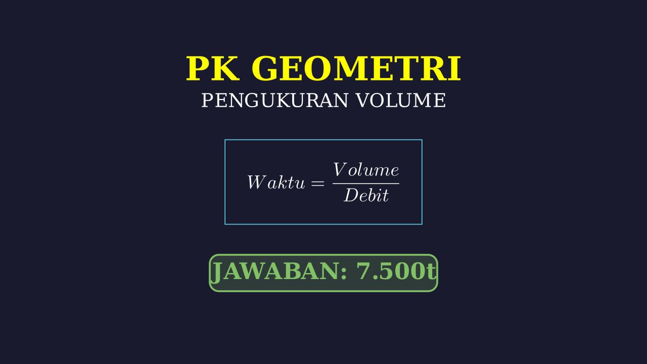 Menghitung Waktu Pengisian Kolam