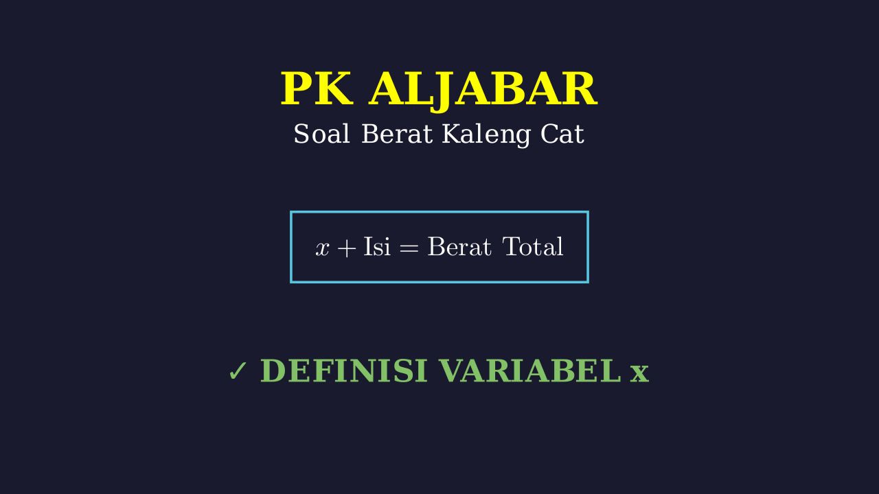 Aljabar: Berat Kaleng Cat
