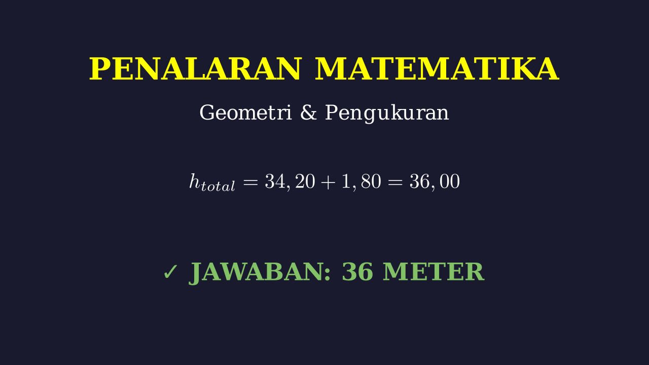 Trigonometri: Soal Menara Pengawas