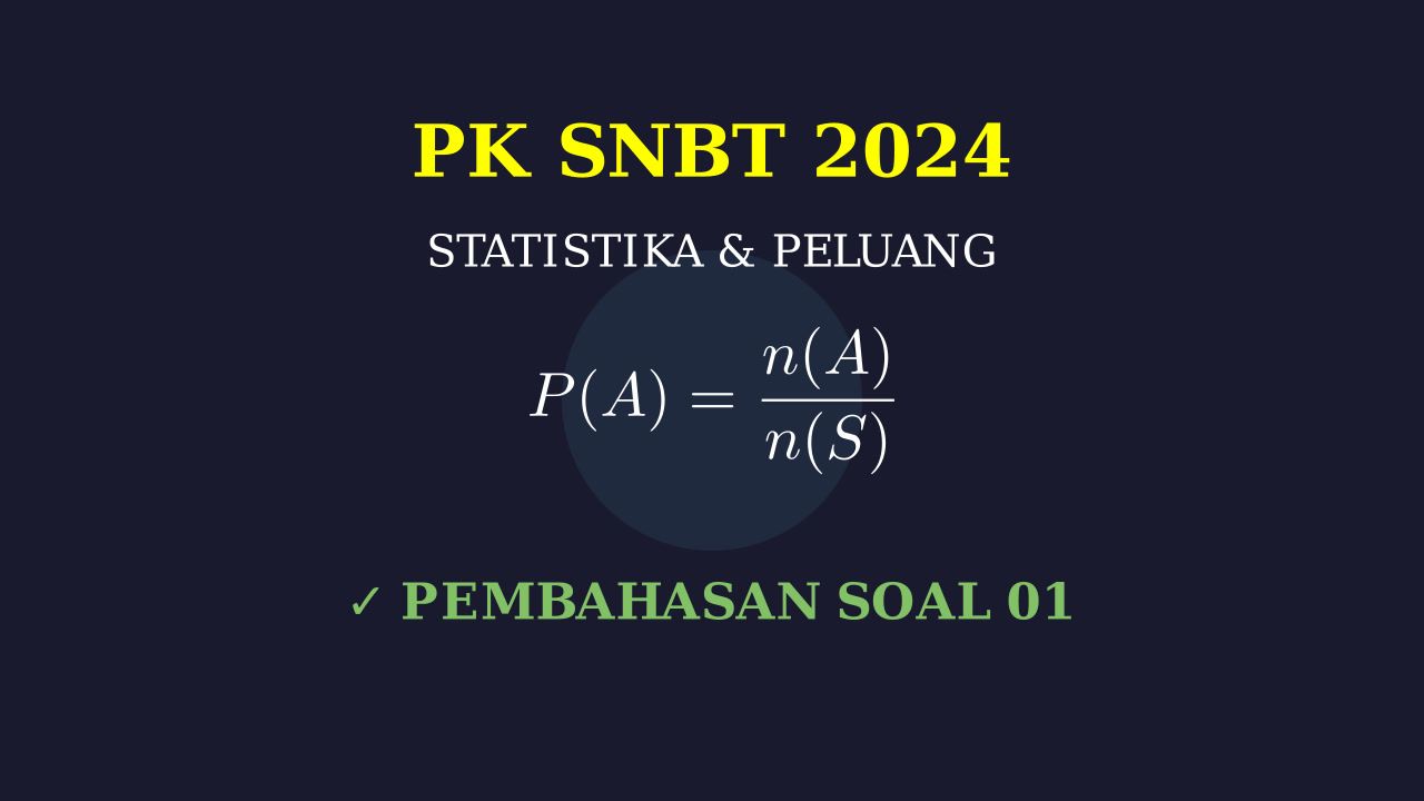 Pembahasan Soal 01: Analisis Teks Bacaan
