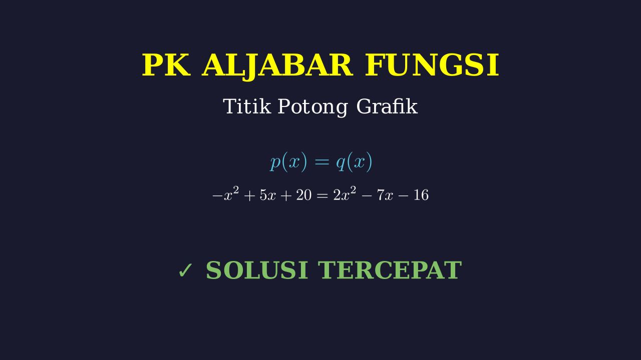 Titik Potong Grafik Fungsi Kuadrat