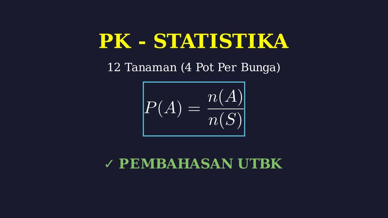 Soal Cerita: Tanaman Bu Jum