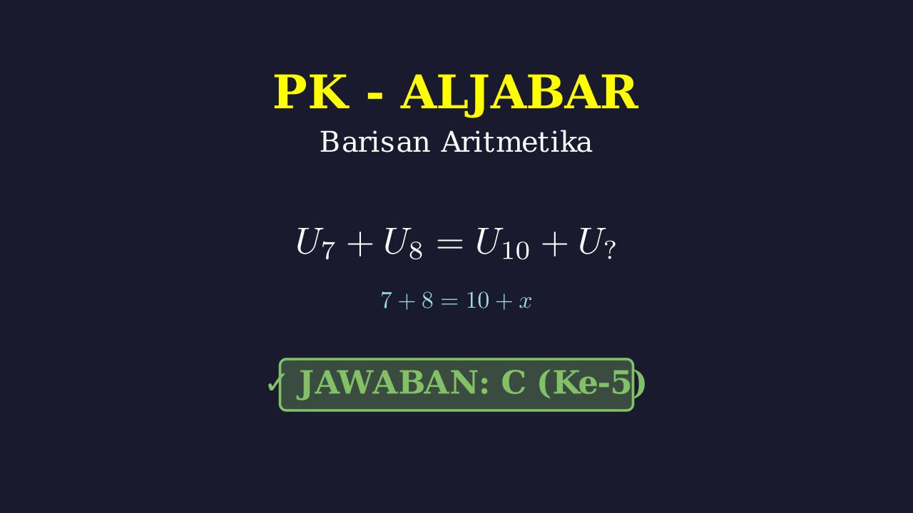 Menentukan Suku Barisan Aritmetika