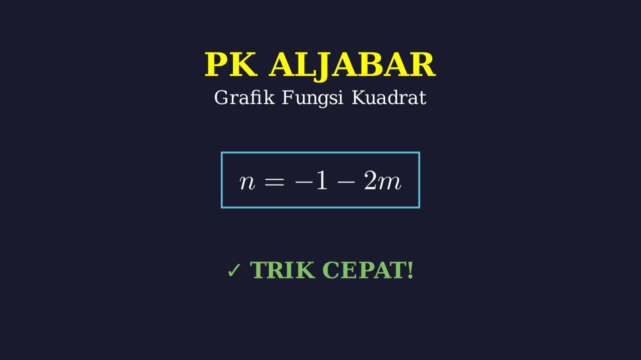 Fungsi Kuadrat: Menentukan Nilai n dan m