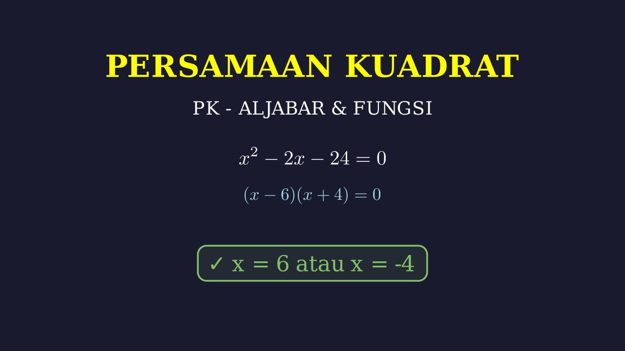 Menyelesaikan Persamaan Kuadrat