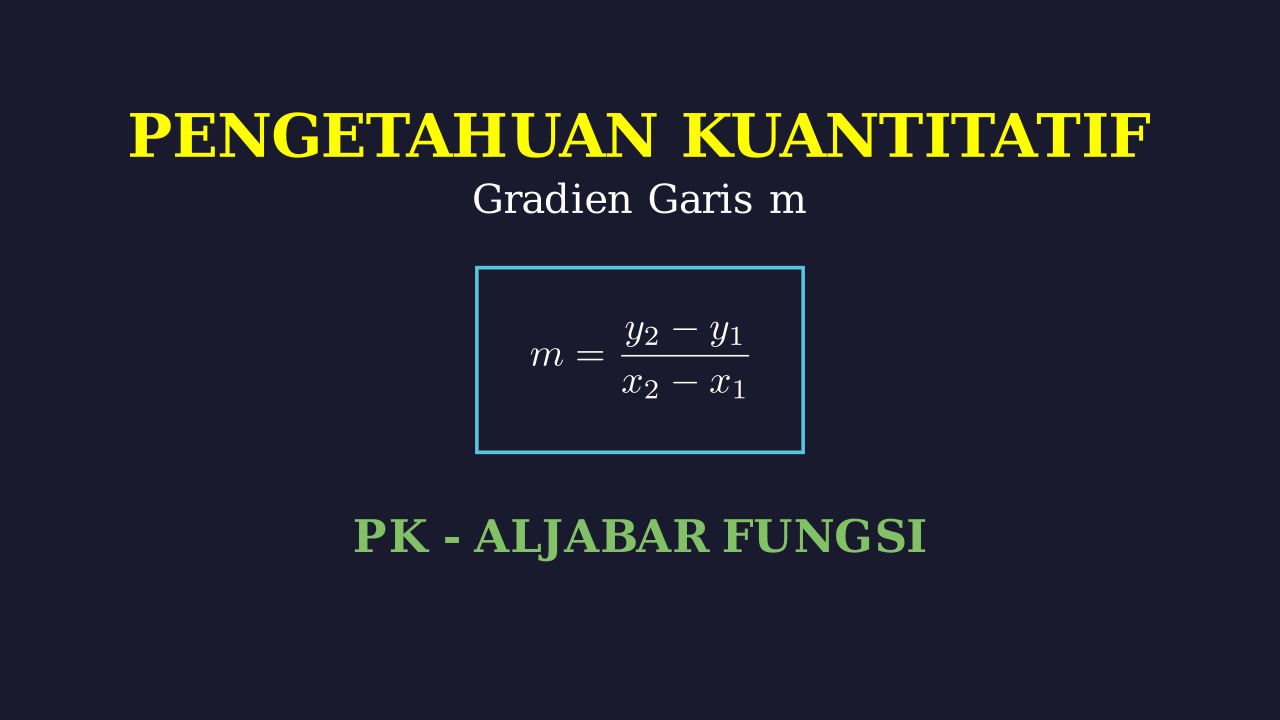 Menentukan Gradien Garis