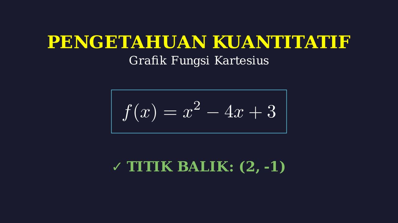 Fungsi Kartesius