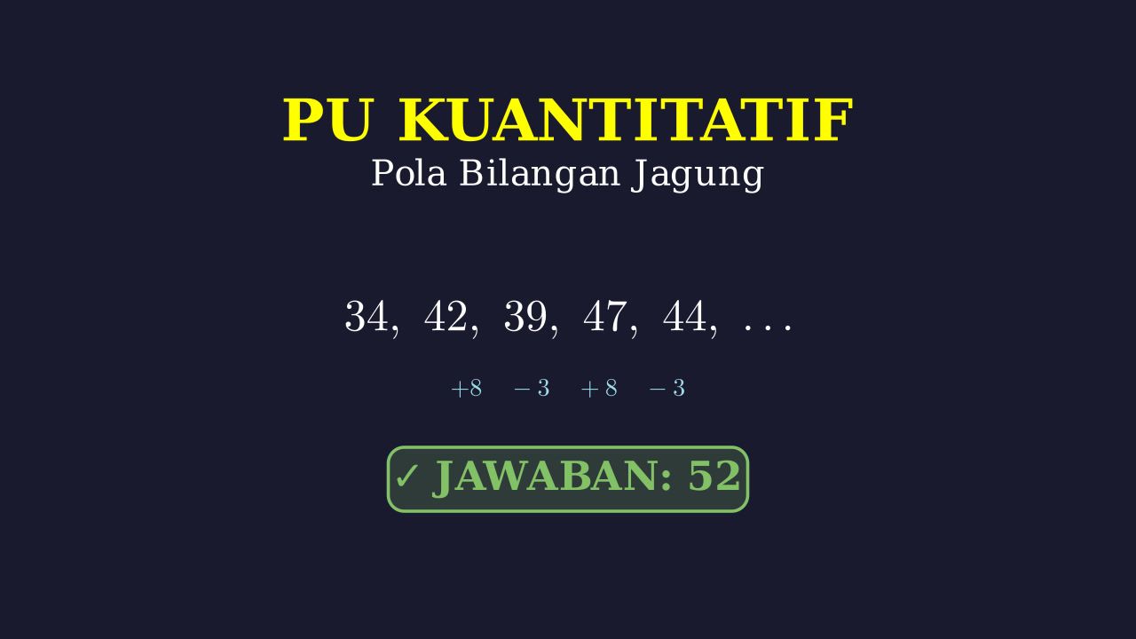 Soal Cerita: Pola Bilangan