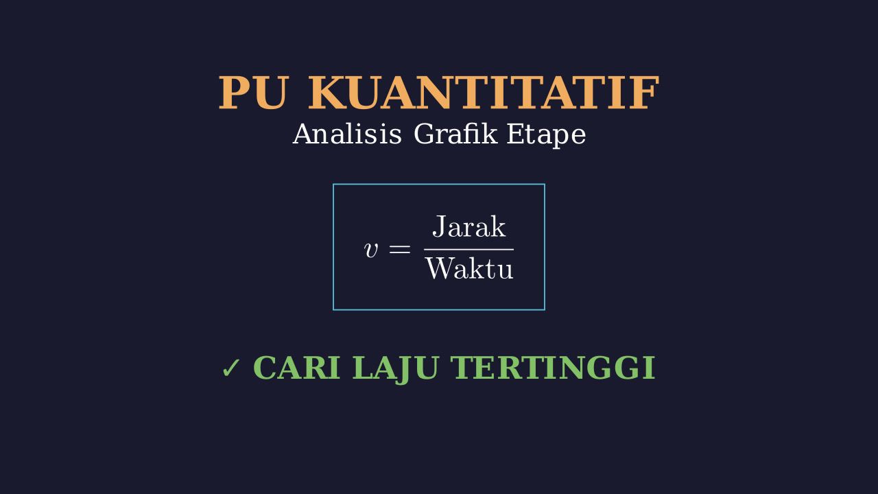 Analisis Grafik Jarak dan Waktu
