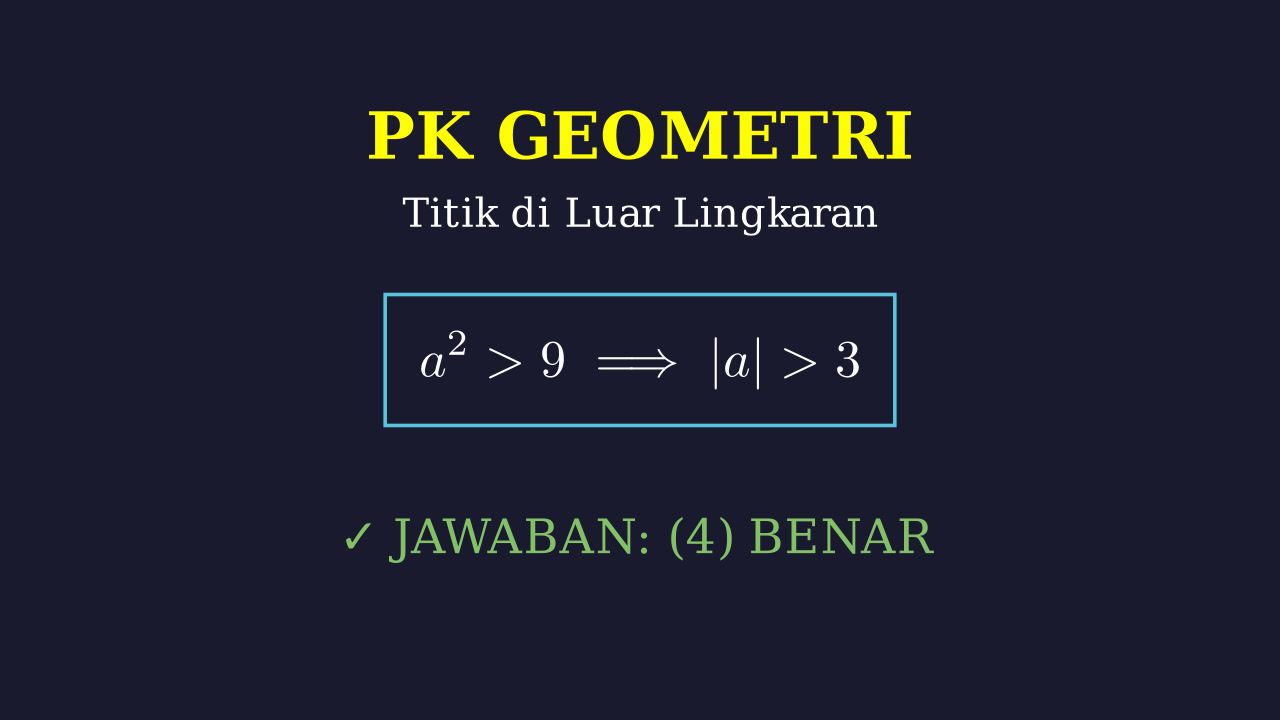 Kedudukan Titik di Luar Lingkaran