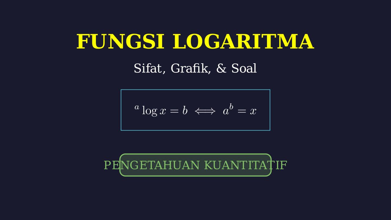 Fungsi Logaritma: Rumus, Grafik, dan Penerapan