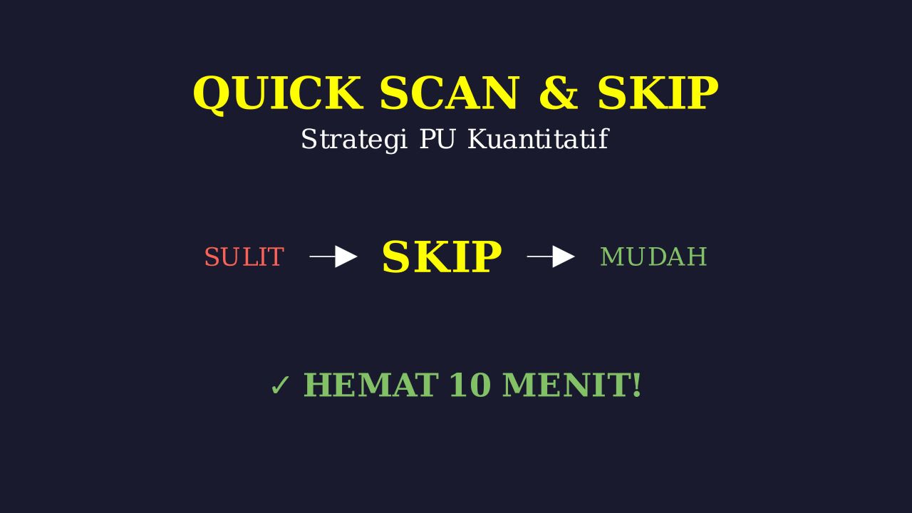 Strategi Quick Scan & Skip: Kerjakan Soal Lebih Cepat