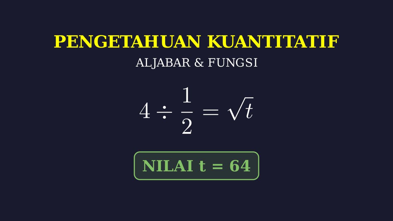 Menyelesaikan Persamaan Akar