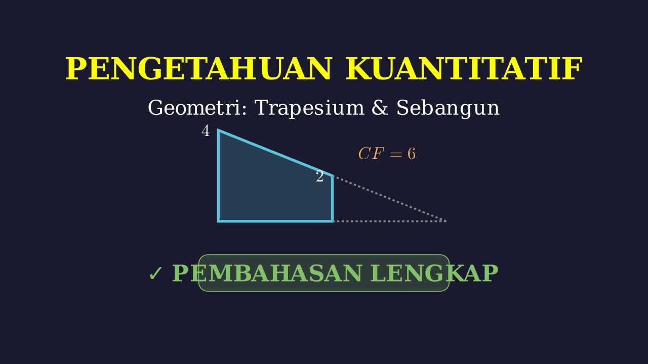 Geometri: Analisis Trapesium ABEF