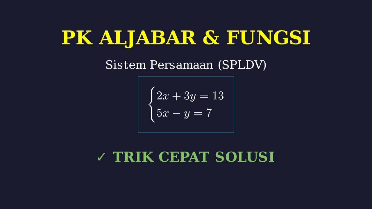 SPLDV: Solusi Masalah Aljabar