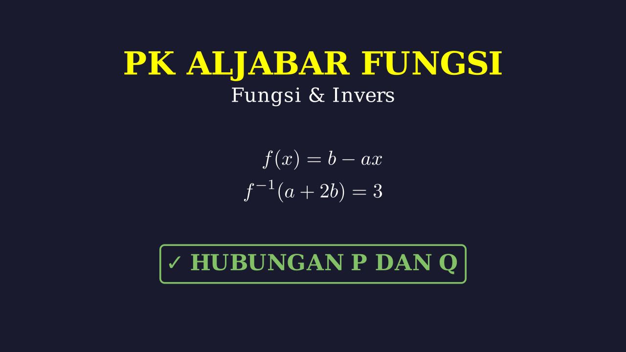 Invers Fungsi: Hubungan Antar Kuantitas
