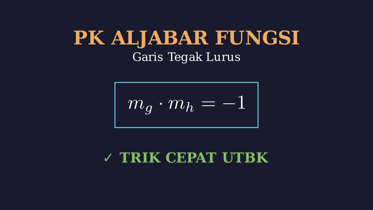 Persamaan Garis Tegak Lurus