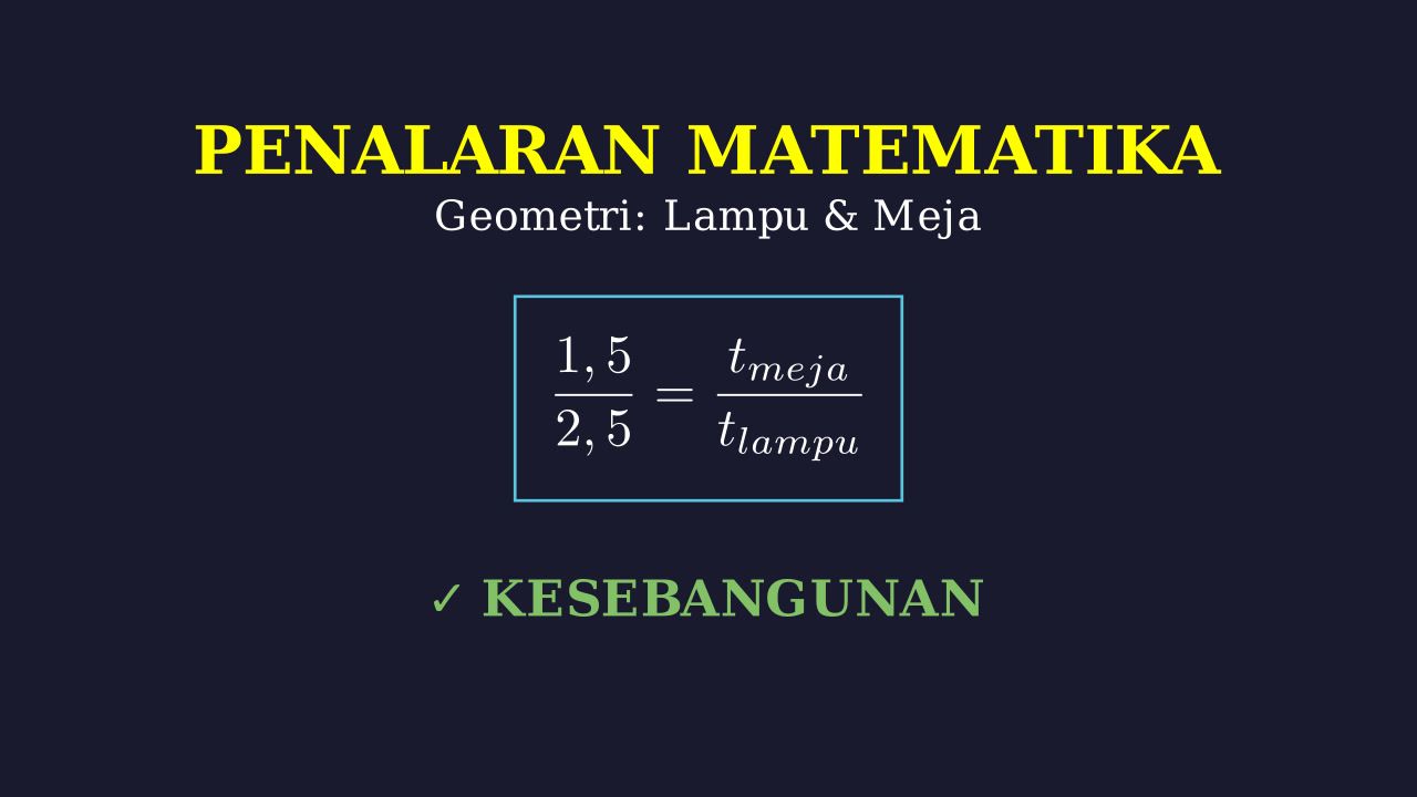 Kesebangunan: Jari-jari Bayangan Meja
