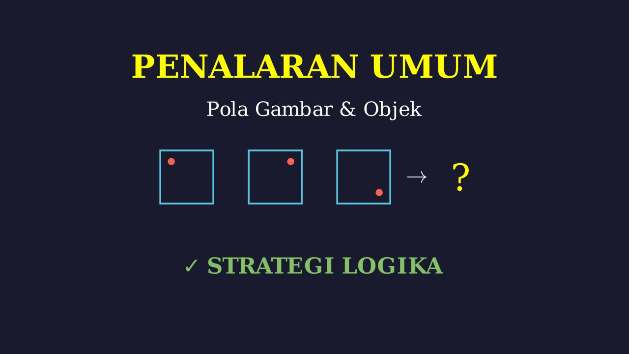 Penalaran Umum: Pola Gambar dan Objek