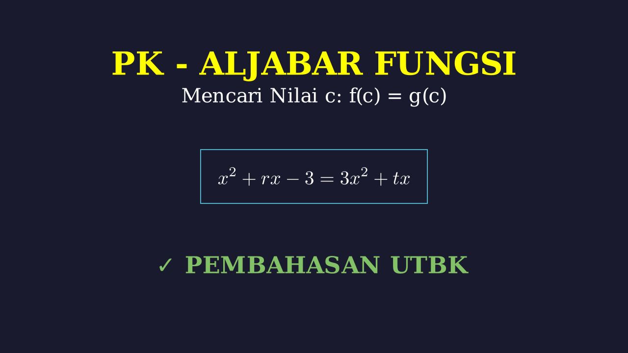 Titik Potong Dua Fungsi Kuadrat