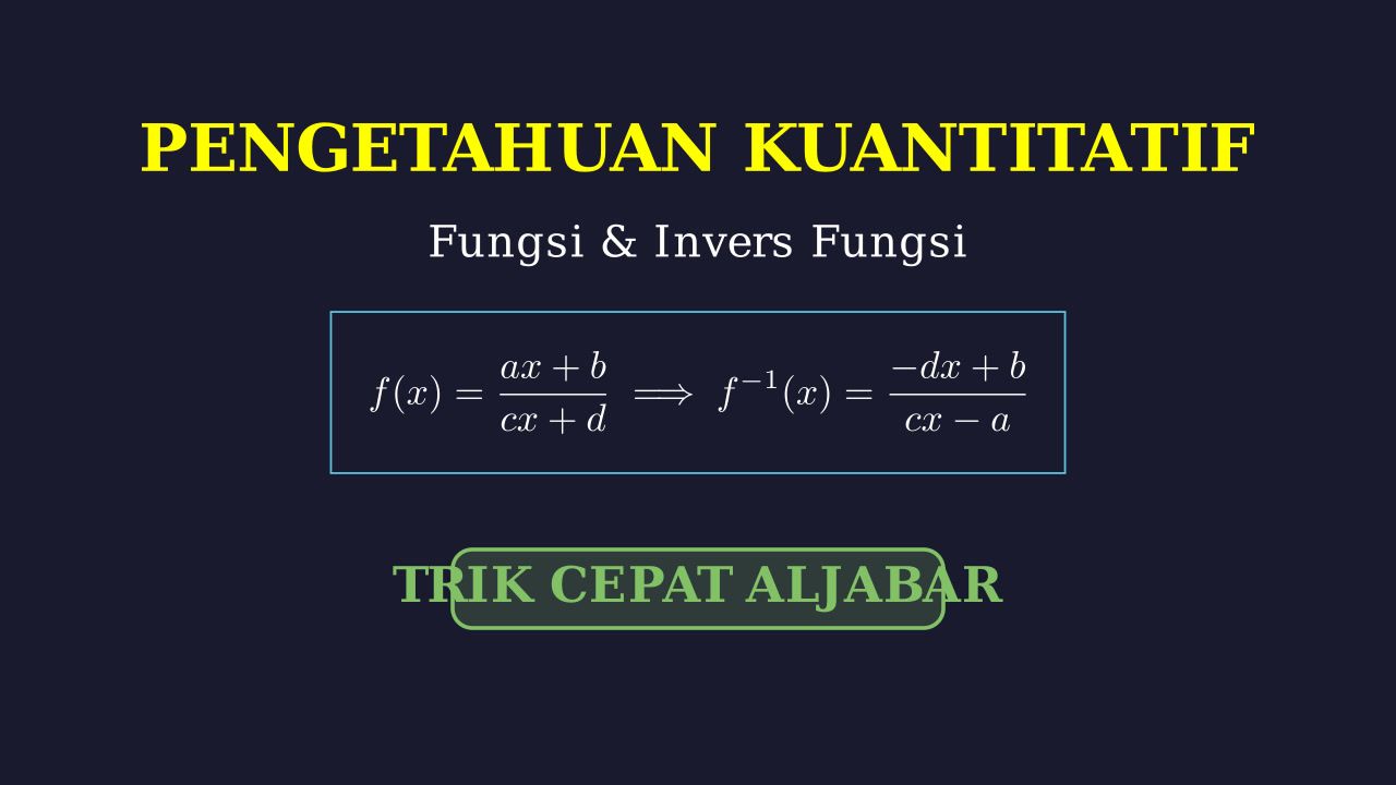 Fungsi dan Invers Fungsi