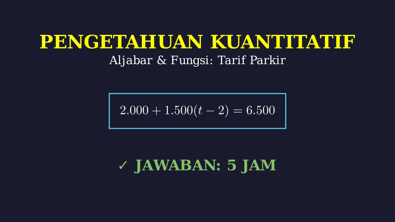 Menghitung Durasi Parkir Mobil
