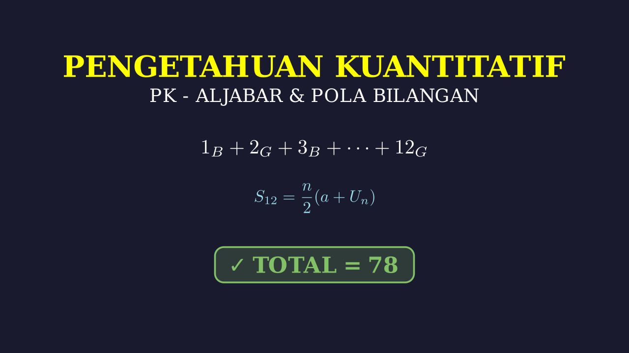 Pola Bilangan: Teka-Teki Kelereng