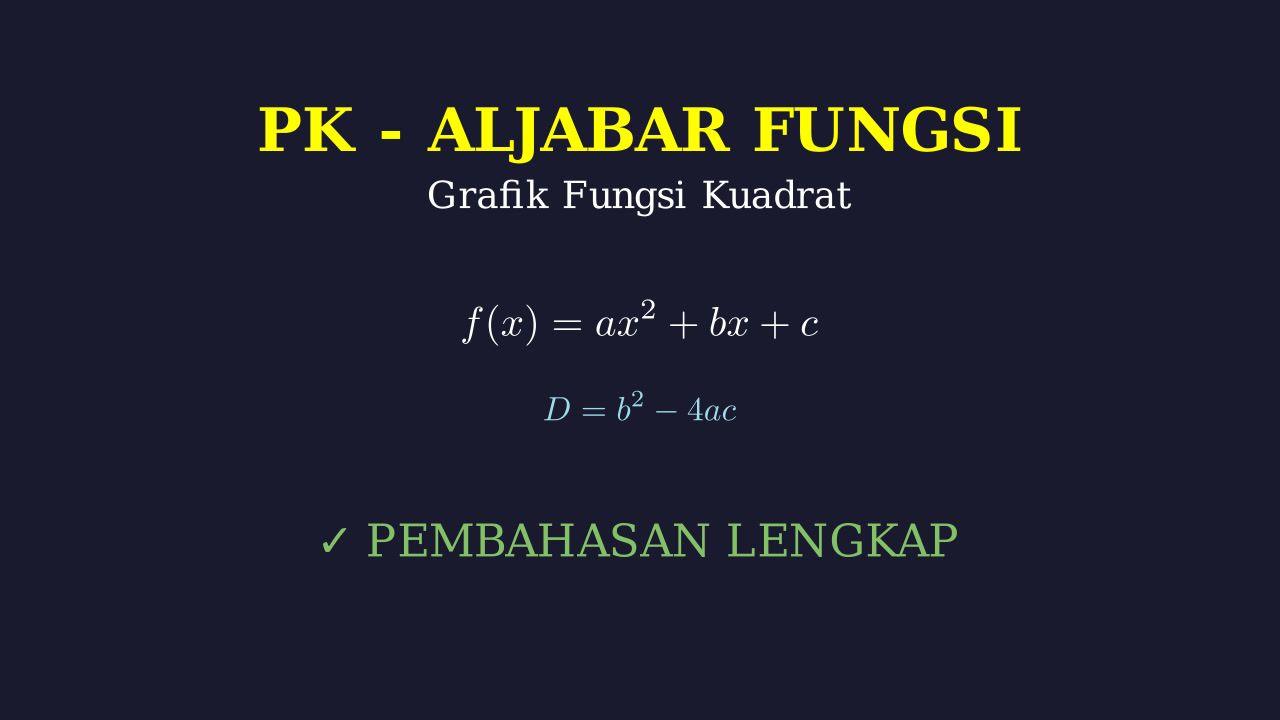 Penyelesaian Soal Grafik Fungsi Kuadrat