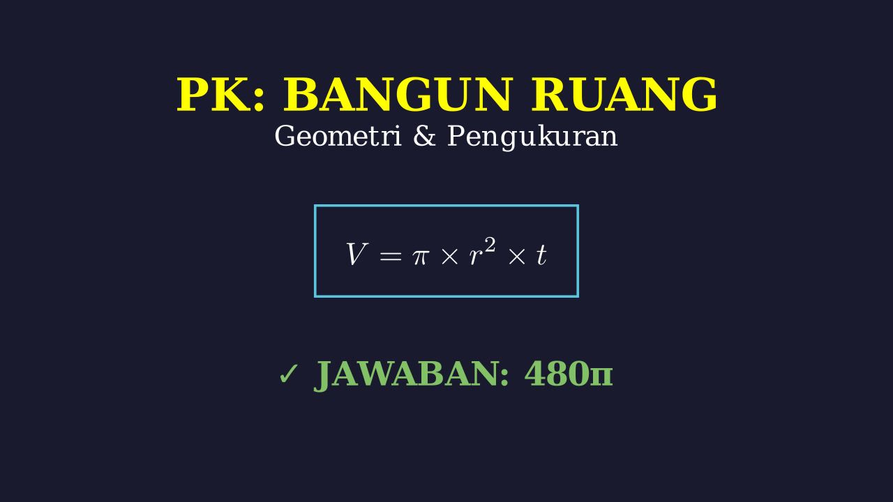 Mengenal Bangun Ruang