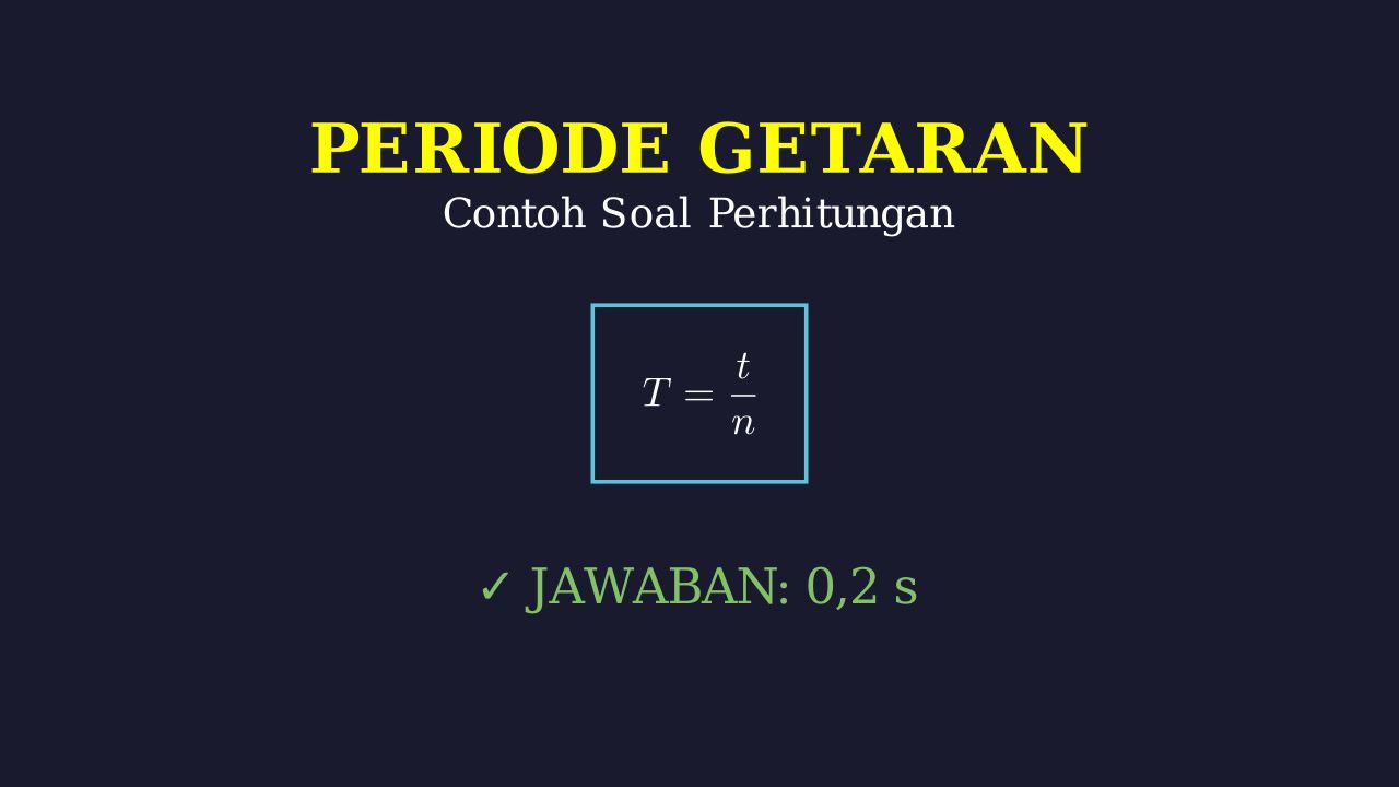 Menghitung Periode Getaran