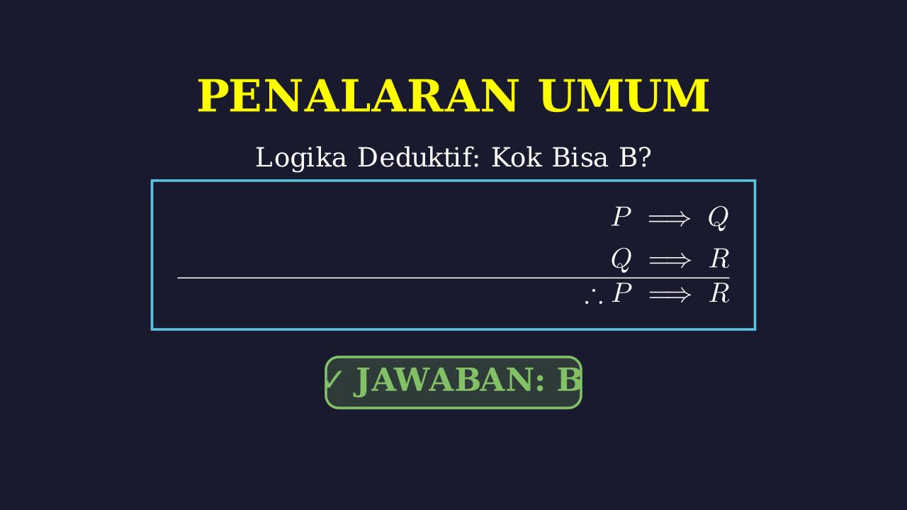 Bedah Solusi: Analisis Jawaban B