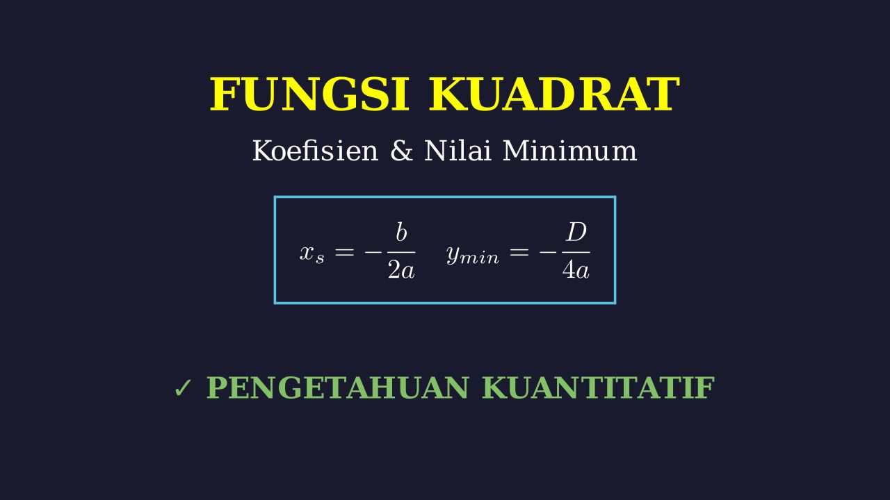 Koefisien Fungsi Kuadrat: Sumbu Simetri & Nilai Minimum