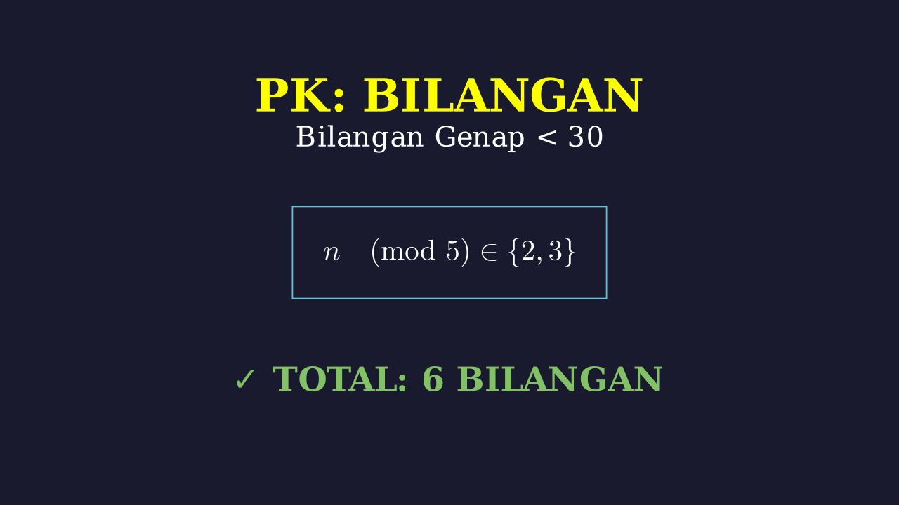 Bilangan Genap: Konsep Sisa Bagi