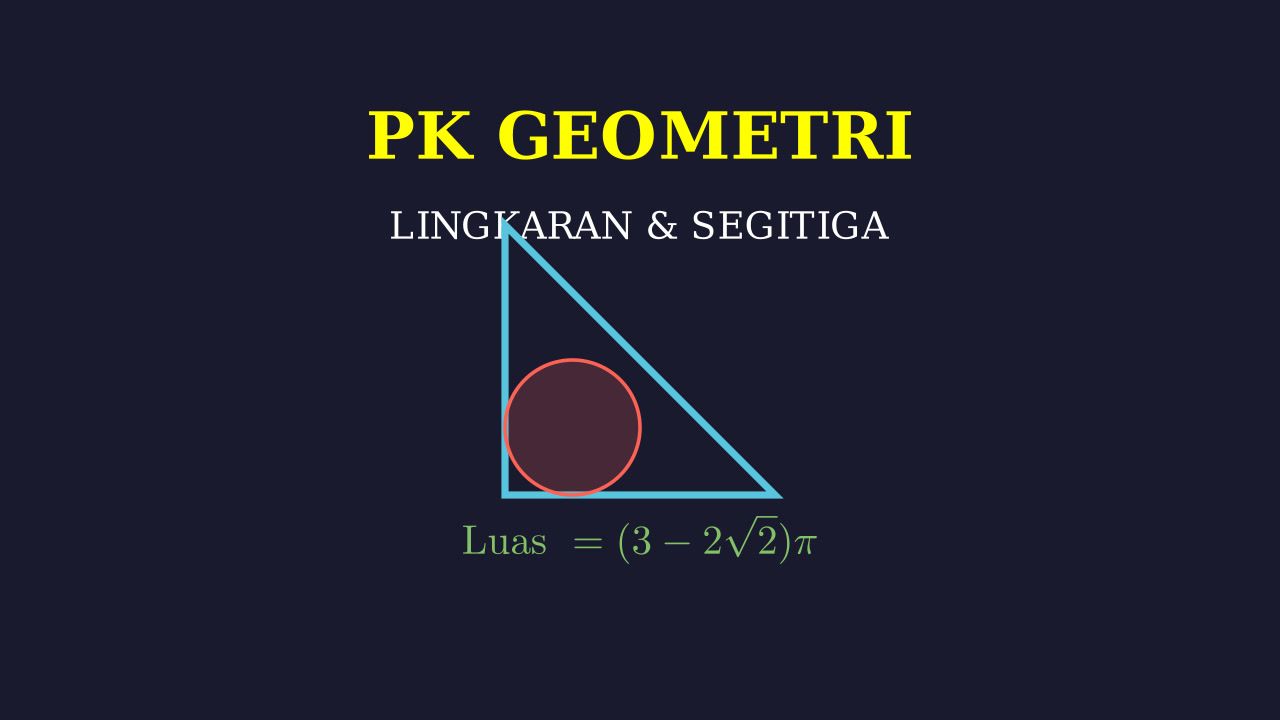 Lingkaran Dalam Segitiga dan Potongan Persegi