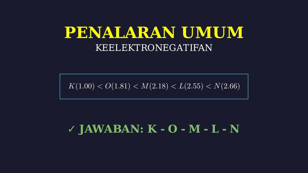 Urutan Unsur Berdasarkan Keelektronegatifan