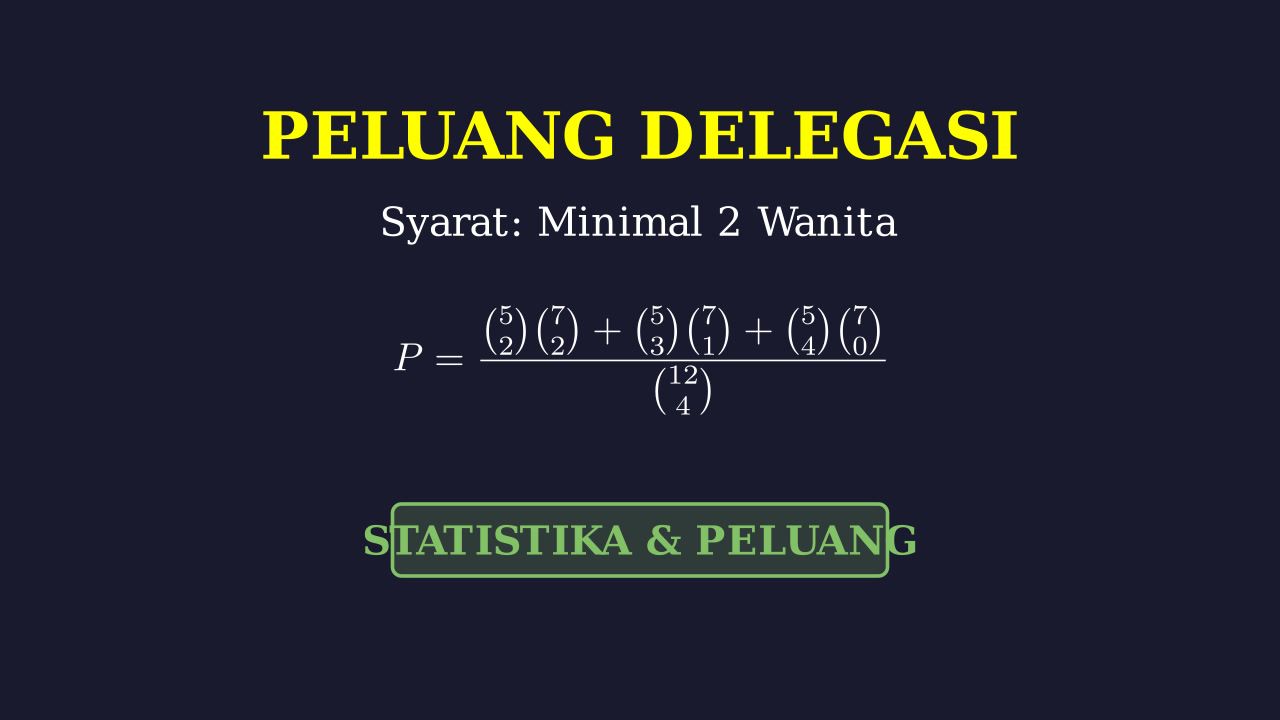 Peluang Delegasi: Minimal 2 Wanita