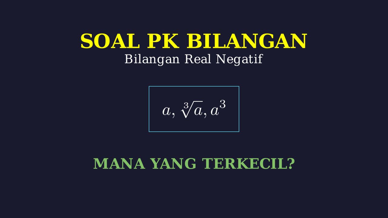 Perbandingan Pangkat Bilangan Real Negatif