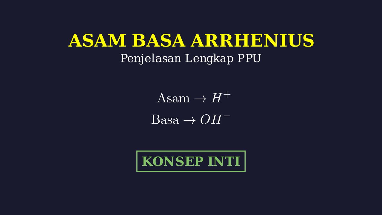 Teori Asam Basa Arrhenius