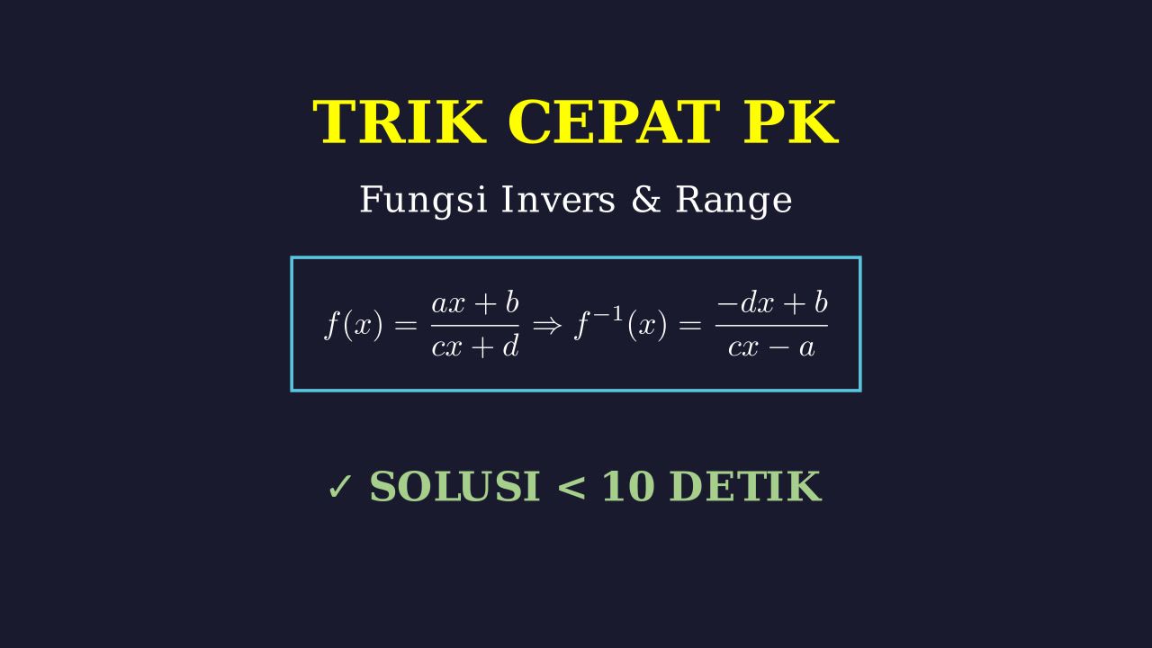 Trik Cepat Fungsi Invers dan R