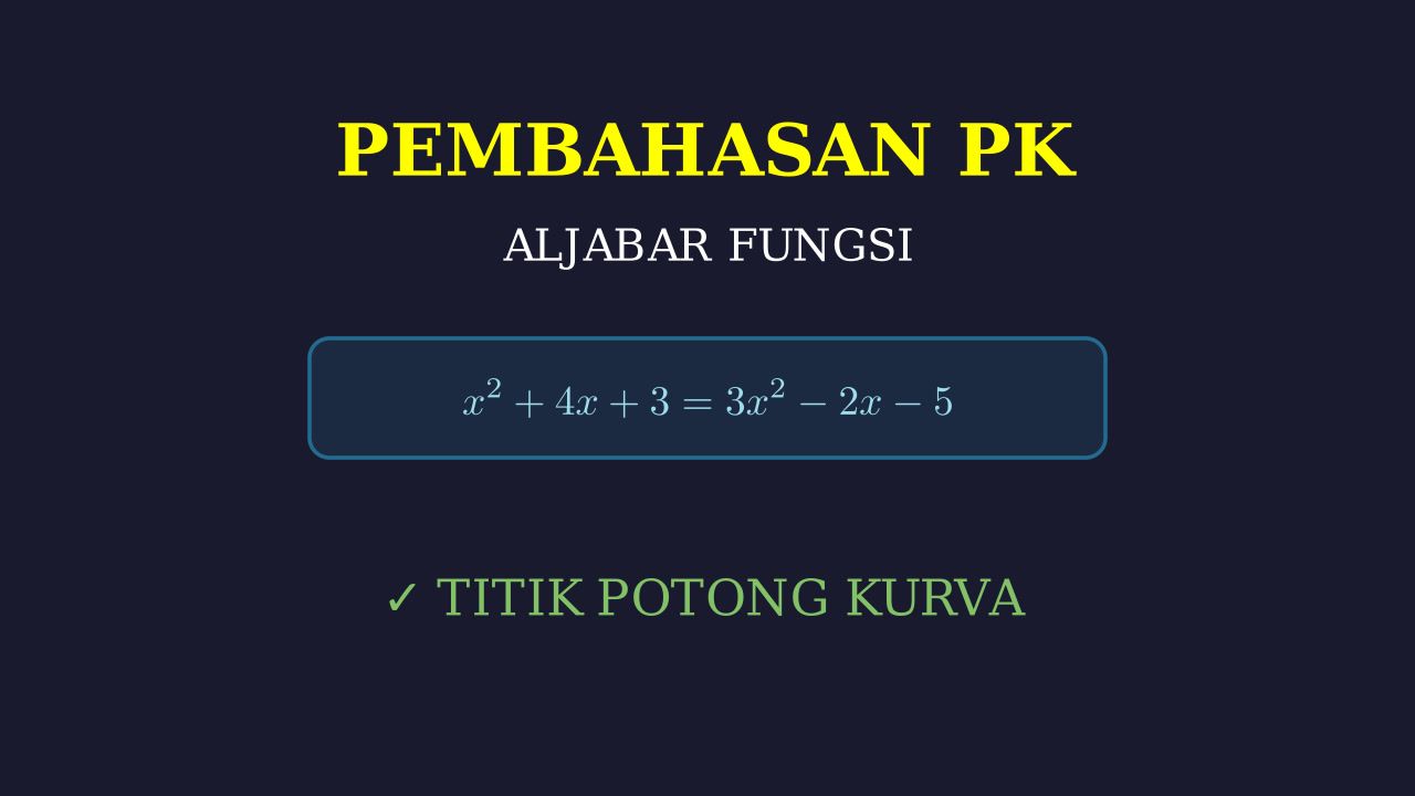 Titik Potong Grafik Fungsi Kuadrat