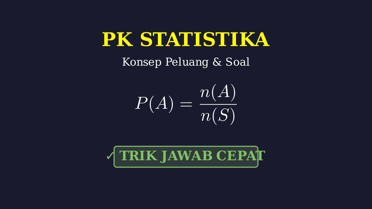 Peluang: Materi dan Contoh Soal