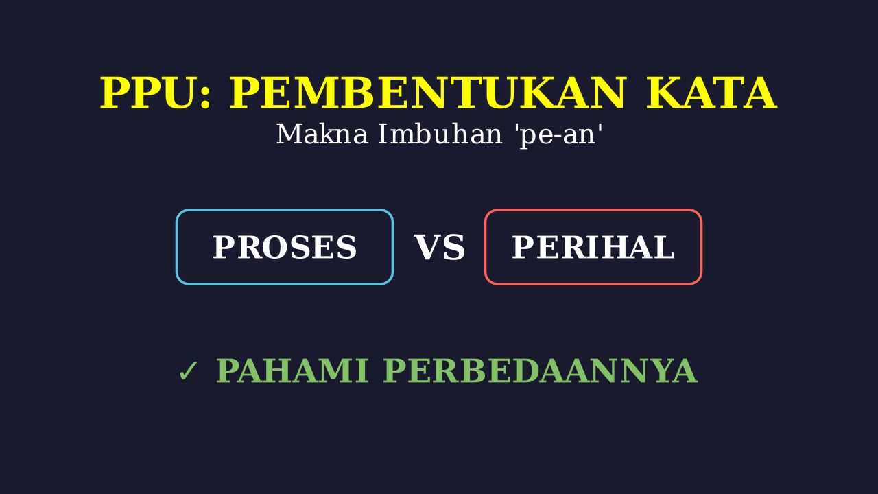 Makna Imbuhan Pe-an: Perihal vs Proses