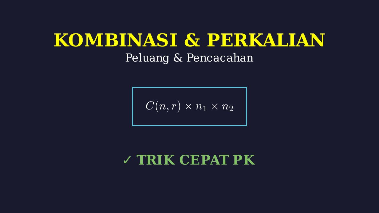 Kombinasi dan Prinsip Perkalian