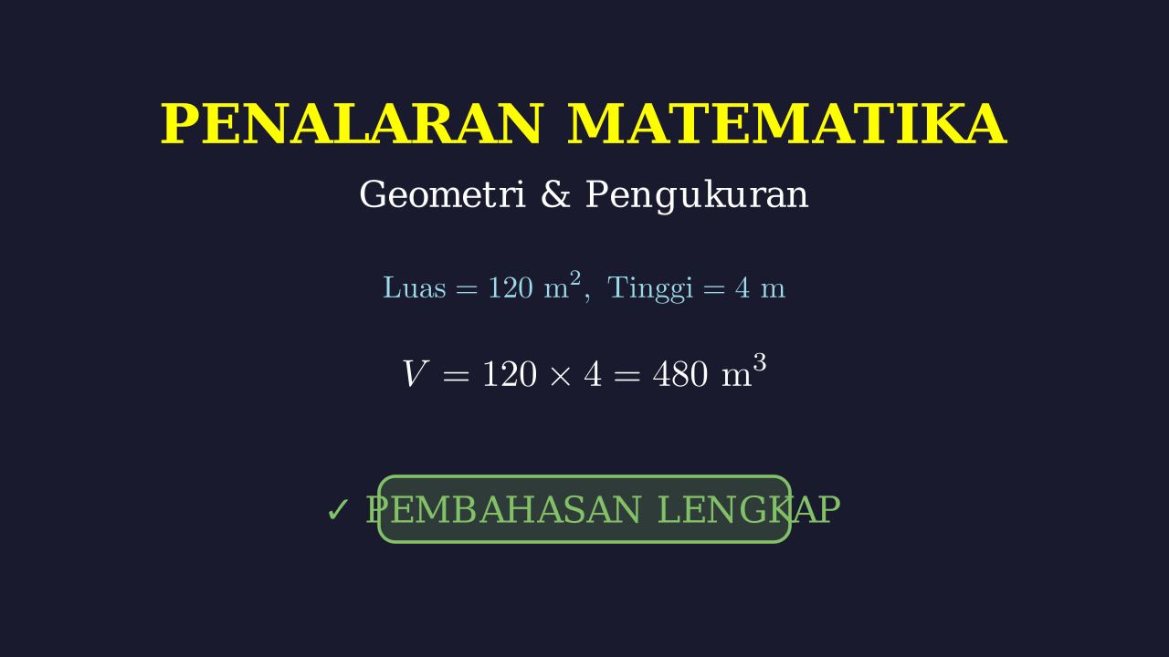 Menghitung Dimensi Ruang Pertemuan